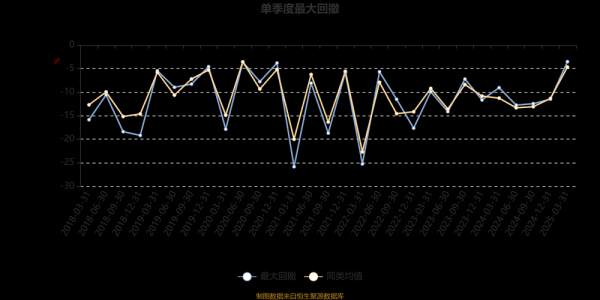 西部数据股票值得买吗_2024年目标价多少-第2张图片-俊逸知识馆