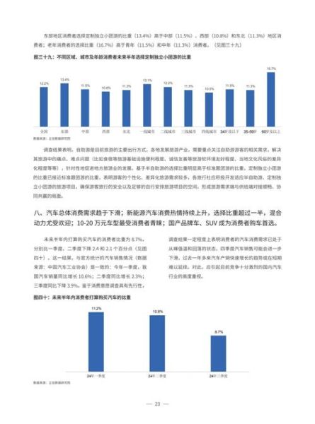 化妆品市场调研怎么做_2024年消费者最关注什么-第3张图片-俊逸知识馆