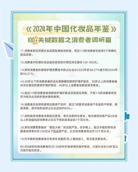 化妆品市场调研怎么做_2024年消费者最关注什么-第2张图片-俊逸知识馆