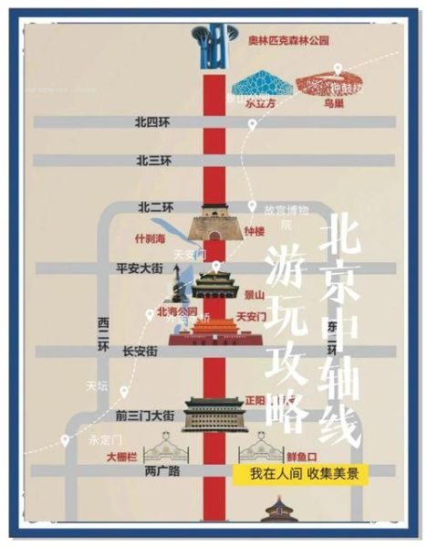 北京有哪些好玩的景点_北京一日游怎么安排-第1张图片-俊逸知识馆 北京有哪些好玩的景点_北京一日游怎么安排-第1张图片-俊逸知识馆