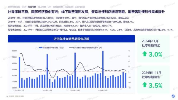 网络购物市场调查报告_2024年消费者最关注什么-第1张图片-俊逸知识馆