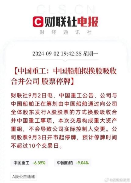 中国重工股票还能涨吗_最新利好消息有哪些-第1张图片-俊逸知识馆 中国重工股票还能涨吗_最新利好消息有哪些-第1张图片-俊逸知识馆