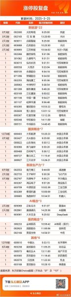 中国重工股票还能涨吗_最新利好消息有哪些-第2张图片-俊逸知识馆 中国重工股票还能涨吗_最新利好消息有哪些-第2张图片-俊逸知识馆