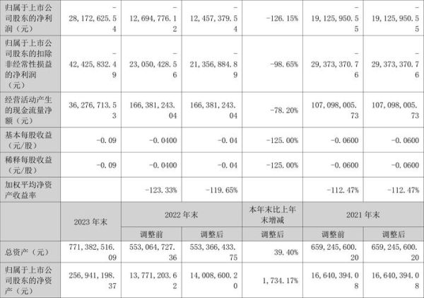 南华生物股票值得买吗_南华生物未来前景如何-第1张图片-俊逸知识馆 南华生物股票值得买吗_南华生物未来前景如何-第1张图片-俊逸知识馆