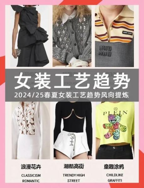 2024年服装流行趋势_如何抓住女装商机-第2张图片-俊逸知识馆