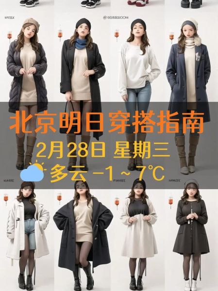 北京下周天气怎么样_北京下周穿什么衣服合适-第1张图片-俊逸知识馆