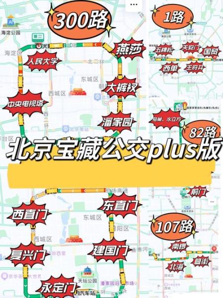 北京公交实时查询_北京公交线路图怎么查-第3张图片-俊逸知识馆