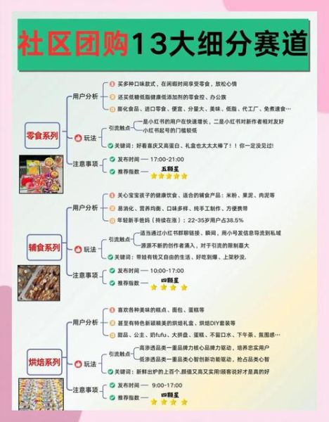 社区超市怎么选品_附近超市价格对比技巧-第3张图片-俊逸知识馆