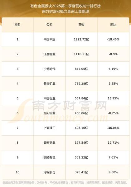 华钰矿业股票还能买吗_华钰矿业未来走势如何-第3张图片-俊逸知识馆