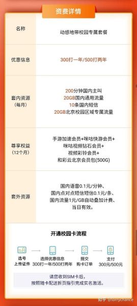 5g网络覆盖范围有哪些_5g套餐怎么选最划算-第2张图片-俊逸知识馆