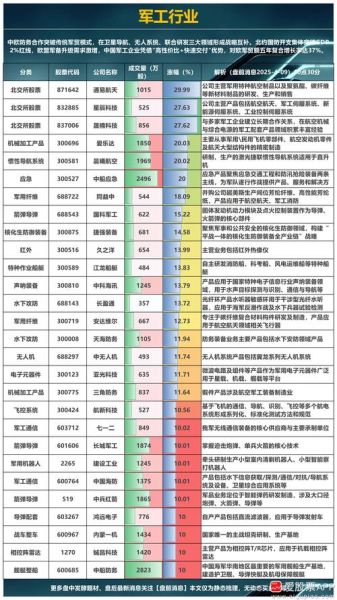 桂林旅游股票值得买吗_桂林旅游股票未来走势如何-第2张图片-俊逸知识馆 桂林旅游股票值得买吗_桂林旅游股票未来走势如何-第2张图片-俊逸知识馆