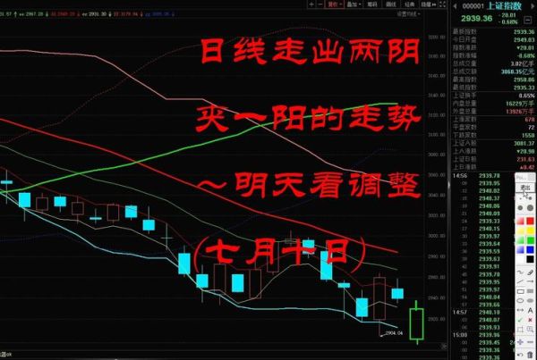 002554股票行情_未来走势如何判断-第2张图片-俊逸知识馆
