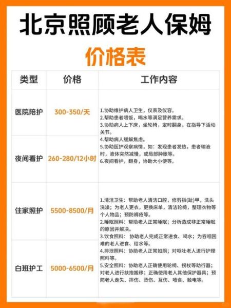 北京密云养老院哪家好_收费价格是多少-第2张图片-俊逸知识馆
