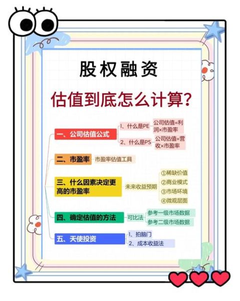 股票融资买入是什么意思_融资买入如何操作-第2张图片-俊逸知识馆