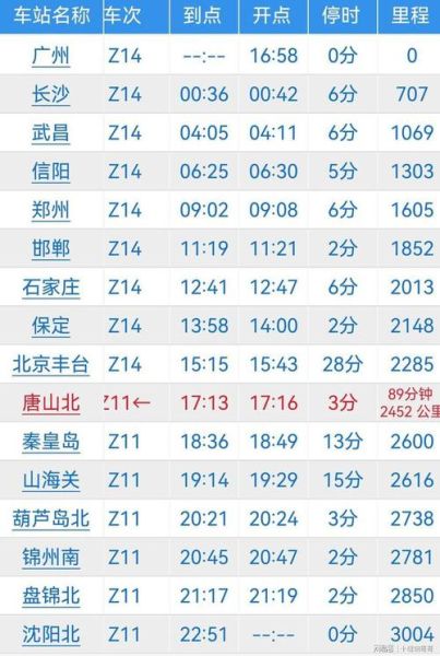 郑州到北京火车时刻表查询_郑州到北京高铁票价多少钱-第1张图片-俊逸知识馆