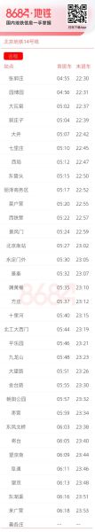 北京地铁14号线首末班车时间_14号线全程多久-第2张图片-俊逸知识馆