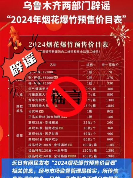 鞭炮批发价格哪里便宜_鞭炮进货渠道有哪些-第1张图片-俊逸知识馆