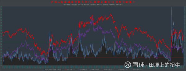 600038股票行情分析_未来走势预测-第1张图片-俊逸知识馆