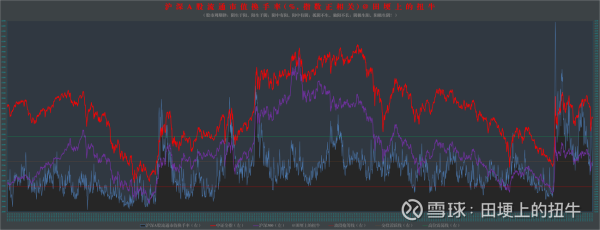 600038股票行情分析_未来走势预测-第2张图片-俊逸知识馆