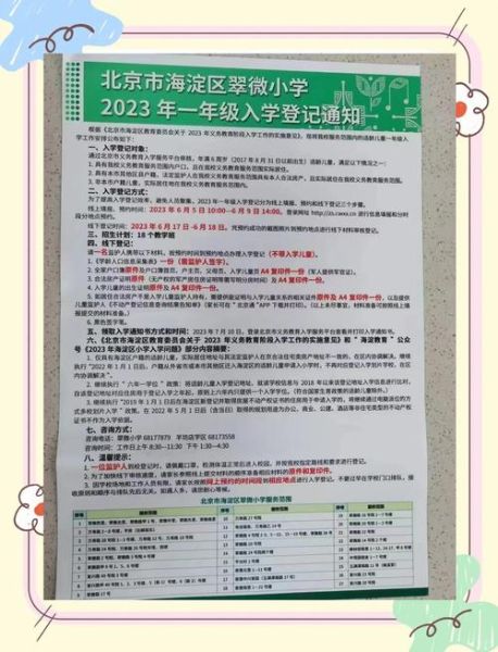 北京翠微小学怎么样_翠微小学招生条件-第1张图片-俊逸知识馆