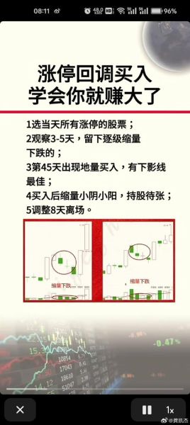 股票十日线怎么看_十日均线买入信号有哪些-第2张图片-俊逸知识馆 股票十日线怎么看_十日均线买入信号有哪些-第2张图片-俊逸知识馆