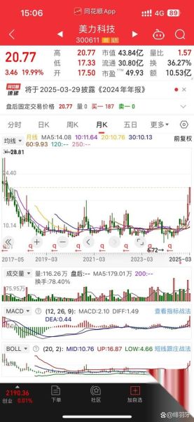 证通电子股票股吧_后市走势怎么看-第2张图片-俊逸知识馆 证通电子股票股吧_后市走势怎么看-第2张图片-俊逸知识馆