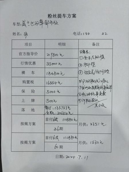 买车贷款怎么算_买车首付一般是多少-第1张图片-俊逸知识馆