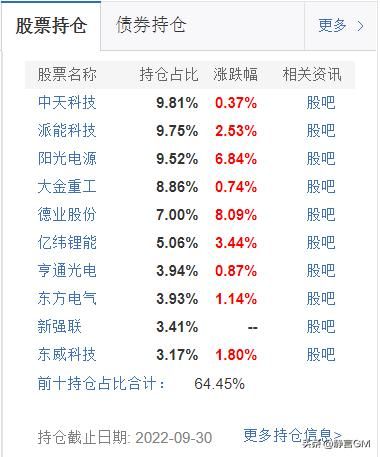 泰达股票怎么样_泰达股票值得长期持有吗-第1张图片-俊逸知识馆 泰达股票怎么样_泰达股票值得长期持有吗-第1张图片-俊逸知识馆