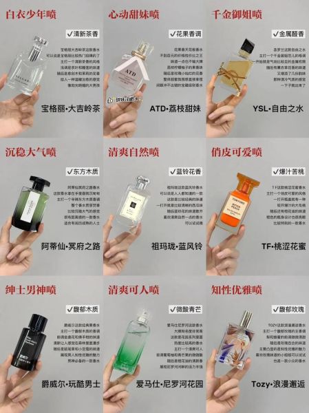香水怎么选_香水留香时间多久-第2张图片-俊逸知识馆 香水怎么选_香水留香时间多久-第2张图片-俊逸知识馆