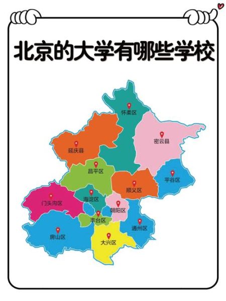 北京大学在哪个区_北京大学主校区地址-第3张图片-俊逸知识馆