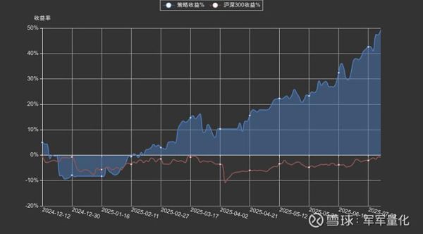 友邦吊顶股票怎么样_友邦吊顶股票值得长期持有吗-第1张图片-俊逸知识馆 友邦吊顶股票怎么样_友邦吊顶股票值得长期持有吗-第1张图片-俊逸知识馆