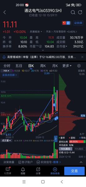 奥特佳股票值得买吗_奥特佳股票未来走势如何-第3张图片-俊逸知识馆 奥特佳股票值得买吗_奥特佳股票未来走势如何-第3张图片-俊逸知识馆