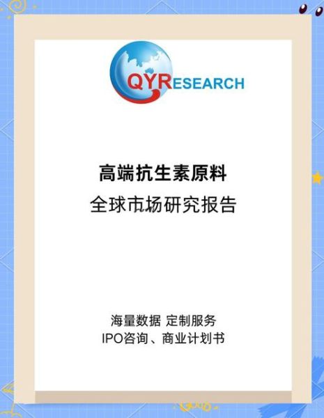 抗生素市场未来五年趋势_如何抓住细分赛道红利-第1张图片-俊逸知识馆