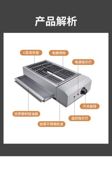 电烤炉哪个牌子好_电烤炉怎么选-第1张图片-俊逸知识馆