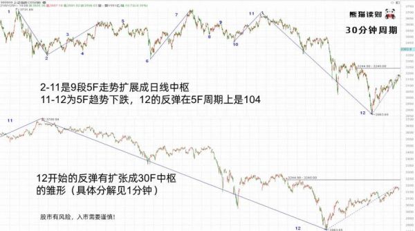 金杯汽车股票值得买吗_金杯汽车股票走势分析-第2张图片-俊逸知识馆