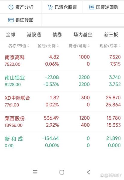 股票成本怎么计算_股票补仓成本如何降低-第2张图片-俊逸知识馆 股票成本怎么计算_股票补仓成本如何降低-第2张图片-俊逸知识馆