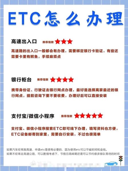 etc怎么办理最划算_2024年etc优惠政策有哪些-第1张图片-俊逸知识馆
