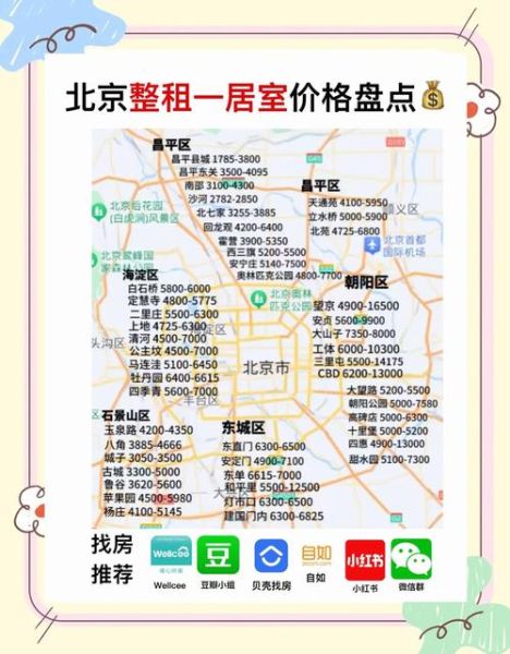 北京写字楼出租价格_如何快速找到合适房源-第1张图片-俊逸知识馆 北京写字楼出租价格_如何快速找到合适房源-第1张图片-俊逸知识馆