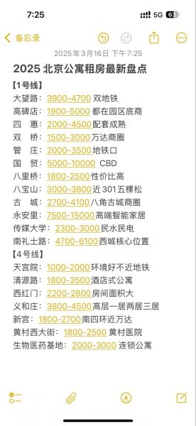 北京写字楼出租价格_如何快速找到合适房源-第3张图片-俊逸知识馆 北京写字楼出租价格_如何快速找到合适房源-第3张图片-俊逸知识馆