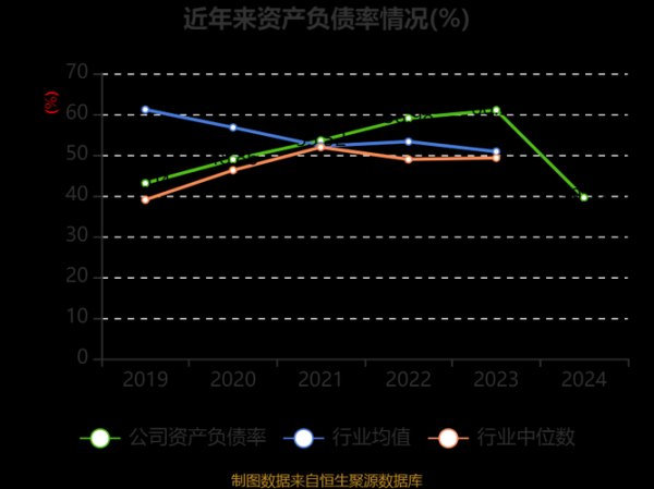 德尔股份股票值得买吗_德尔股份未来走势如何-第1张图片-俊逸知识馆