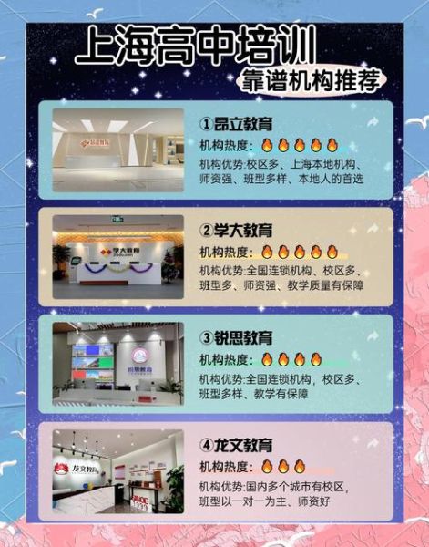 培训市场有哪些热门课程_如何选择靠谱培训机构-第1张图片-俊逸知识馆