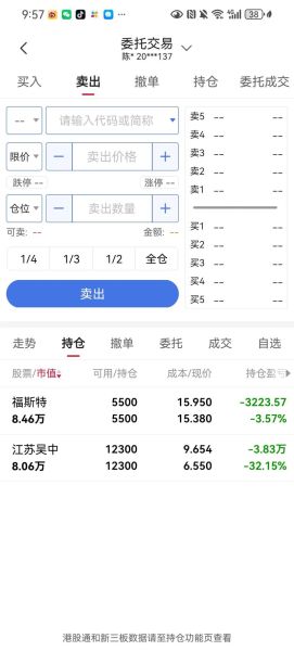 600200股票怎么样_江苏吴中未来走势-第3张图片-俊逸知识馆 600200股票怎么样_江苏吴中未来走势-第3张图片-俊逸知识馆