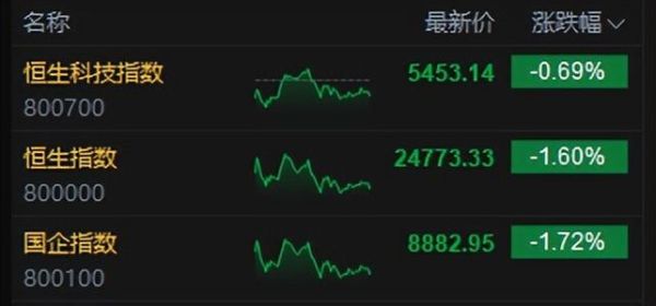 有赞股票值得买吗_有赞股价走势分析-第3张图片-俊逸知识馆 有赞股票值得买吗_有赞股价走势分析-第3张图片-俊逸知识馆