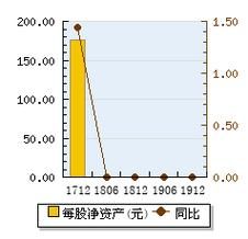 有赞股票值得买吗_有赞股价走势分析-第2张图片-俊逸知识馆 有赞股票值得买吗_有赞股价走势分析-第2张图片-俊逸知识馆