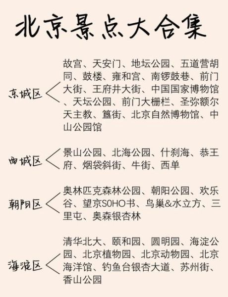北京郡王府门票价格_开放时间-第1张图片-俊逸知识馆 北京郡王府门票价格_开放时间-第1张图片-俊逸知识馆
