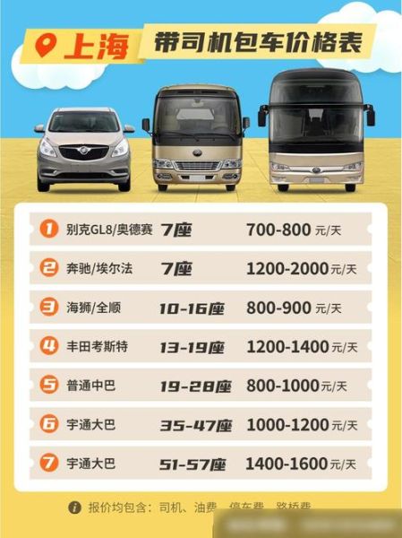 出租车价格怎么算_出租车和网约车哪个便宜-第1张图片-俊逸知识馆