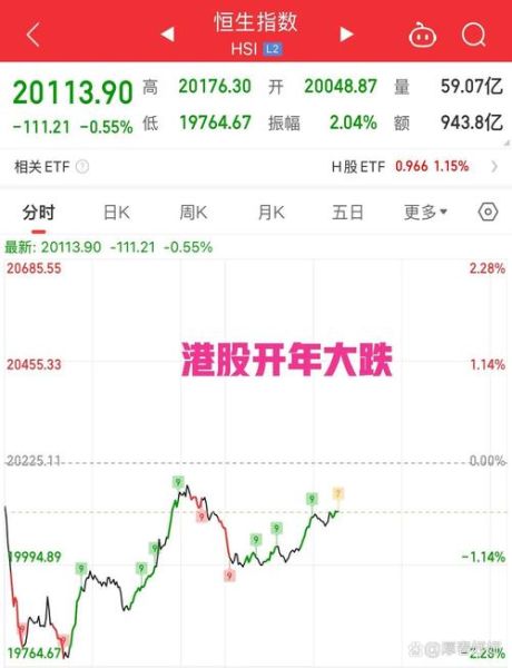 大港股份股票怎么样_大港股份未来走势如何-第3张图片-俊逸知识馆 大港股份股票怎么样_大港股份未来走势如何-第3张图片-俊逸知识馆