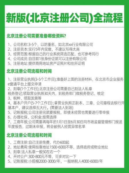 北京公司注册流程_北京注册公司需要哪些材料-第1张图片-俊逸知识馆