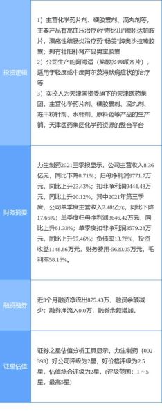 力生制药股票怎么样_力生制药值得长期投资吗-第1张图片-俊逸知识馆 力生制药股票怎么样_力生制药值得长期投资吗-第1张图片-俊逸知识馆
