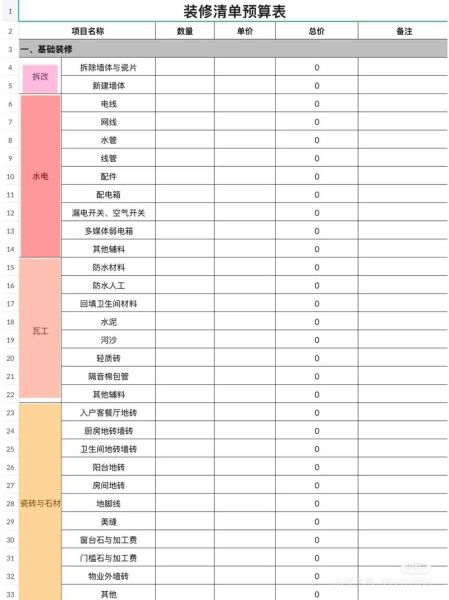 如何挑选靠谱的装修公司_装修预算怎么控制-第2张图片-俊逸知识馆